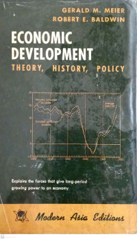 Economic Development: Theory, History, Policy
